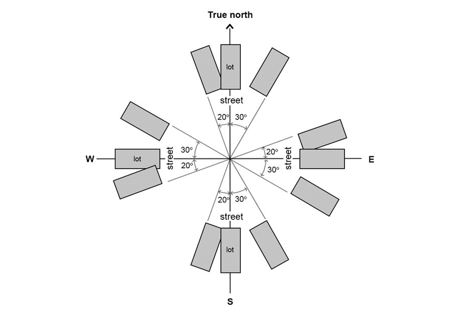 Figure D1.02 Preferred lot arrangement