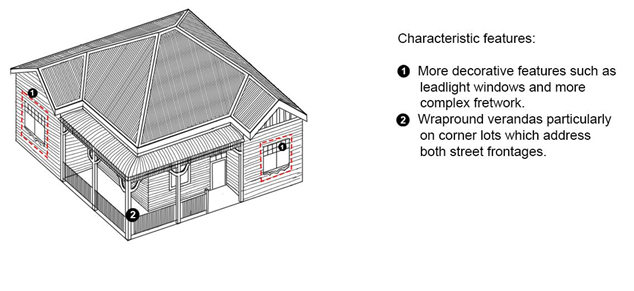 Figure-E3-03-Characteristics-of-larger-19th-century-dwellings