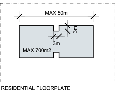 Figure-E5-06-Maximum-floorplate