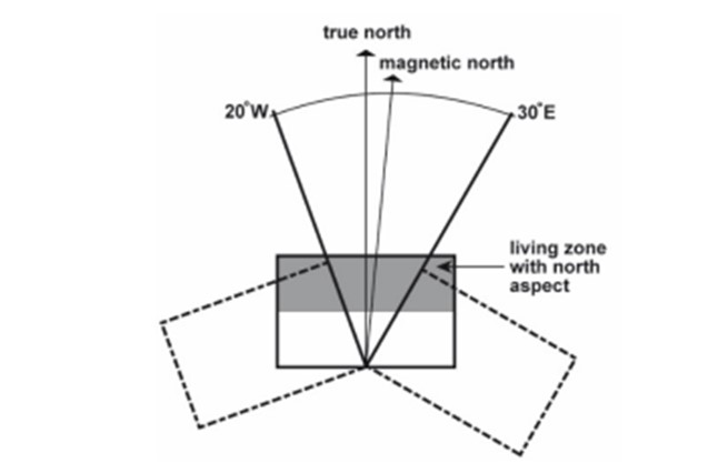 Figure D2.10: Northern aspect windows