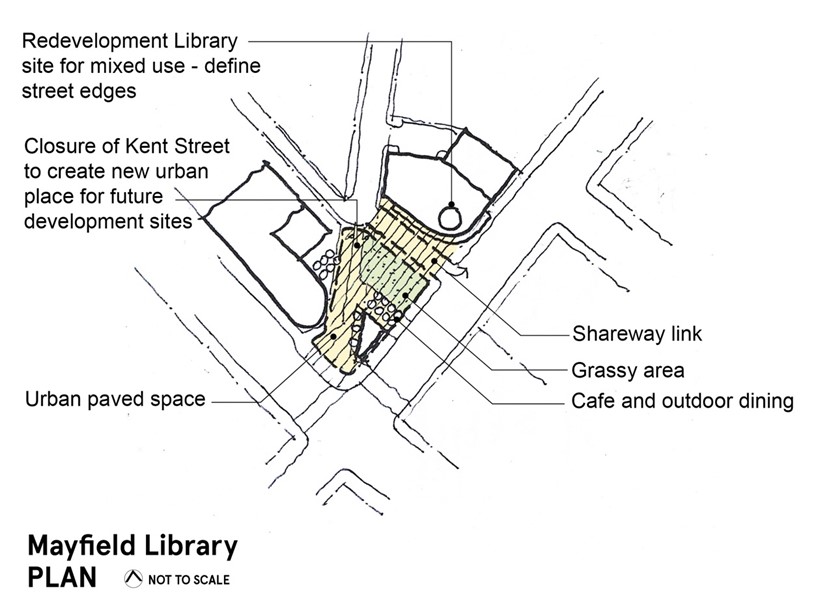 Figure-E8-29-Landscape-requirements-for-redevelopment-of-Mayfield-library-site