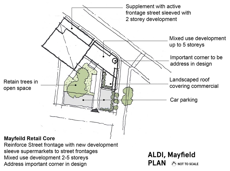 Figure-E8-28-Potential-redevelopment-the-corner-site-at-Maitland-Road-and-Valencia-Street