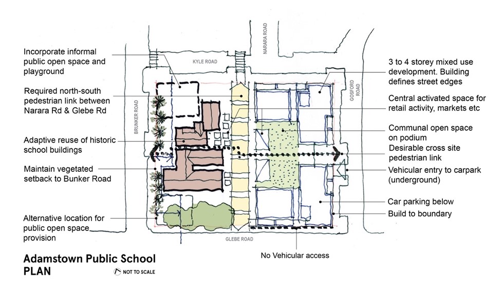 Figure-E8-06-Adamstown-public-school-plan