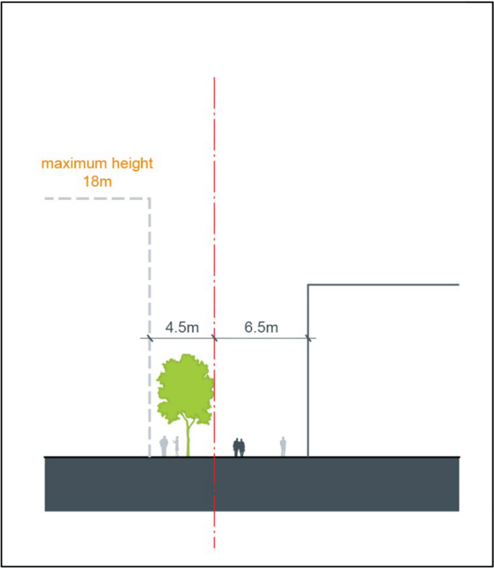 Figure-E5-26-Section-through-new-accessway-way-between-Merewether-Street-and-Civic-Lane