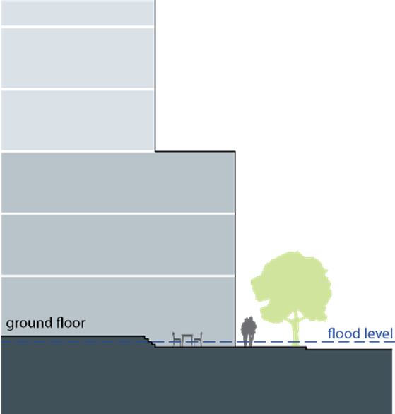 Figure-E5-14-Floor-level-above-flood-level-provided-within-building