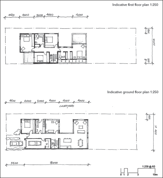 Figure-E6-14-1-Courtyard-housing-typology