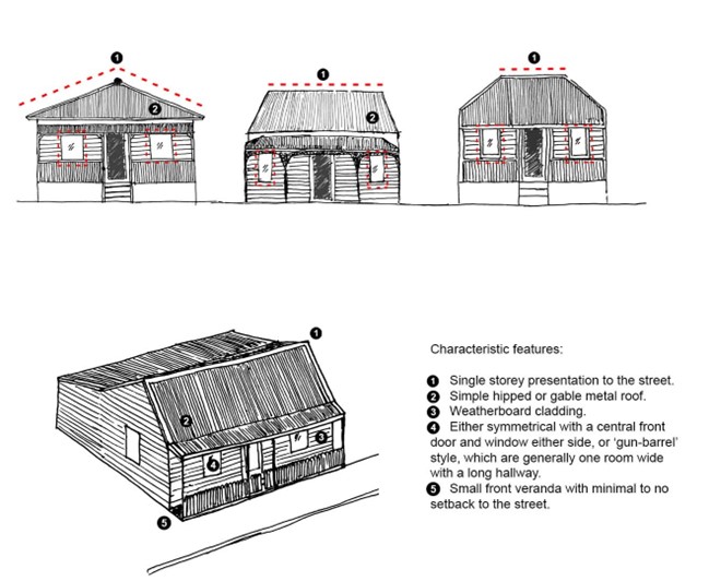 Figure-E3-02-Characteristics-feature-of-Worker-s-cottages