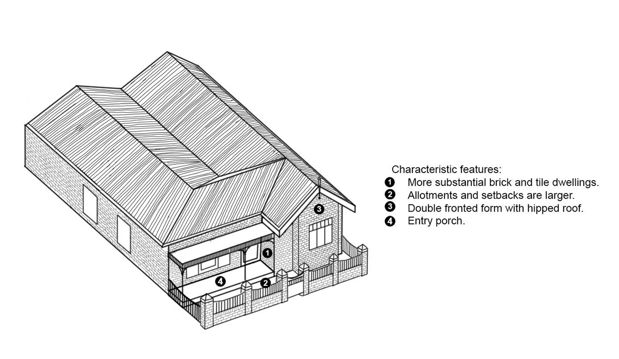 Figure-E3-04-Characteristics-of-early-20th-century-cottages